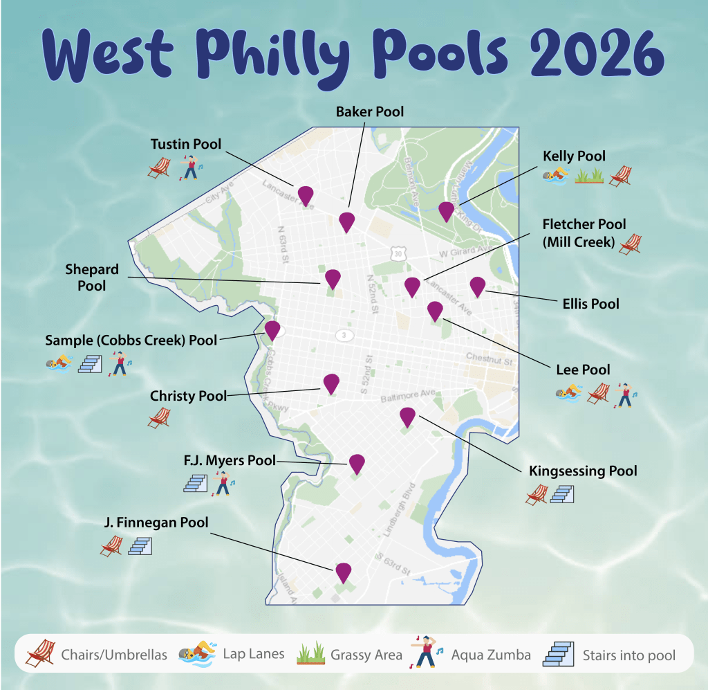 West Philly pools map