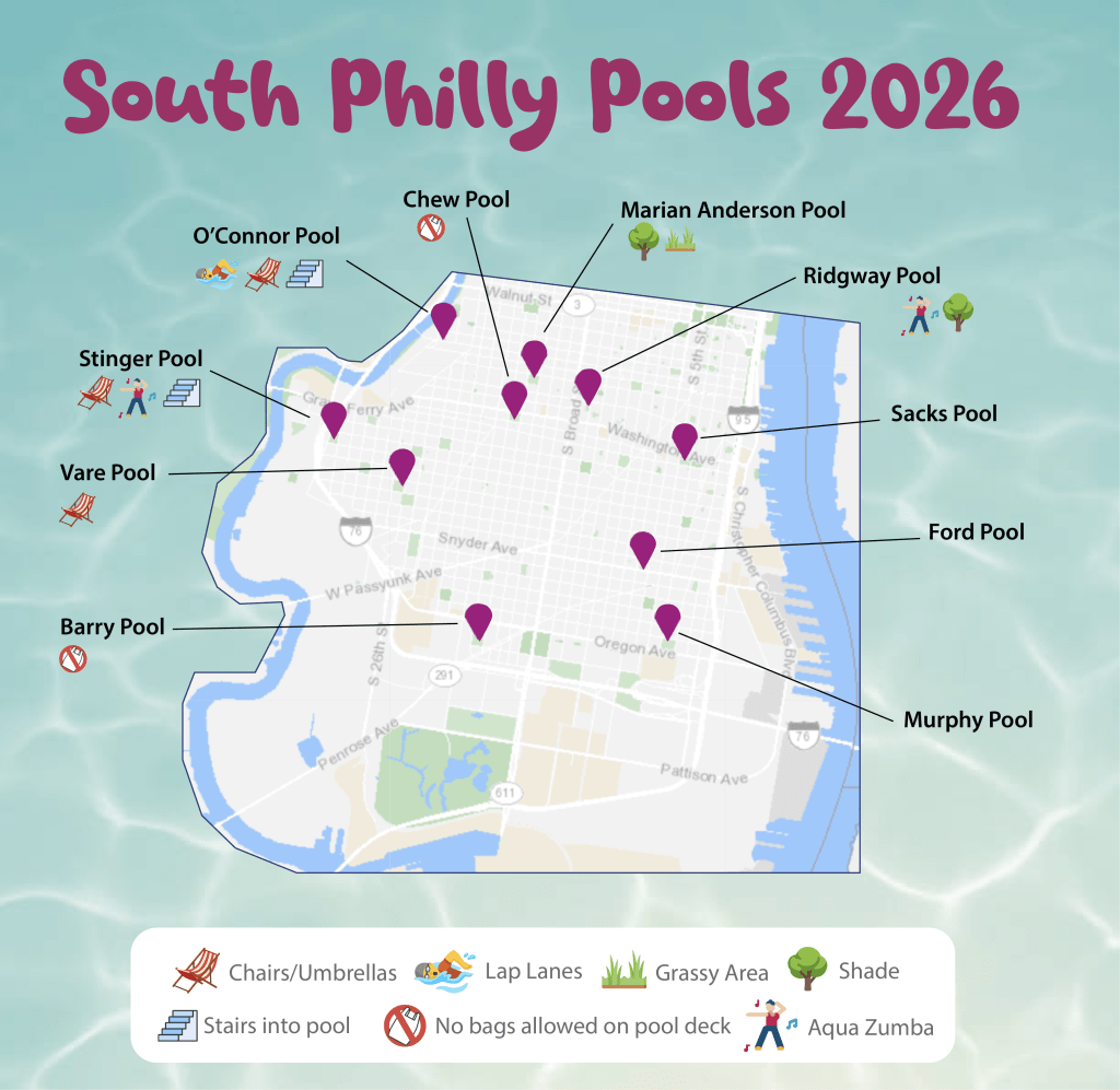 South Philly pools map