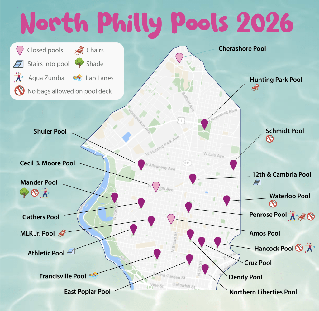 North Philly pools map