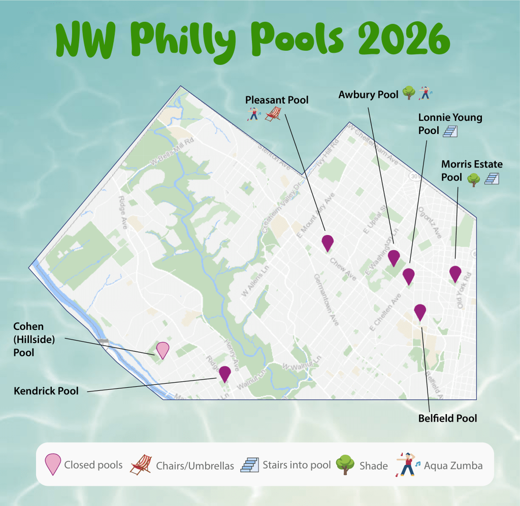 Northwest Philly pools map